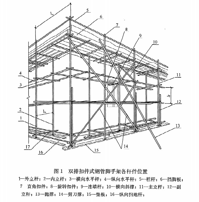 沈阳脚手架的一般规定构造和设置要求