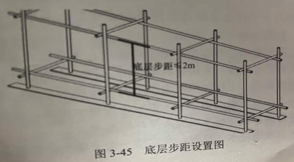 脚手架搭建中纵横向水平杆如何安装？