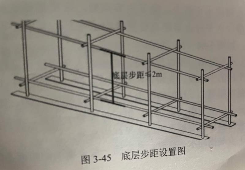 脚手架搭建